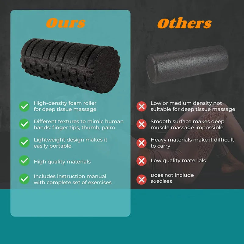FlexRoll™ Deep Tissue Massage Roller - Effectively Relieve Tension & Stress