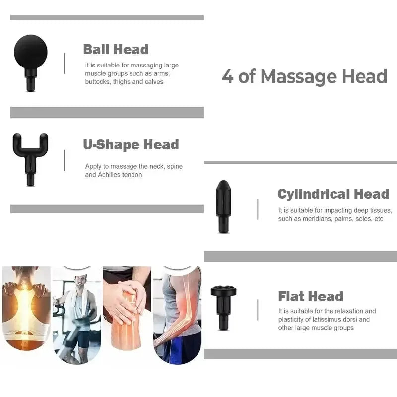 FlexPulse™ Mini Massage Gun - Relieve Fatigue, Anywhere, Anytime