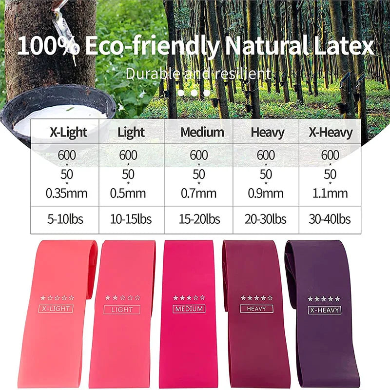 FlexBands™ Resistance Bands Set - Train Your Body Anytime & Anywhere