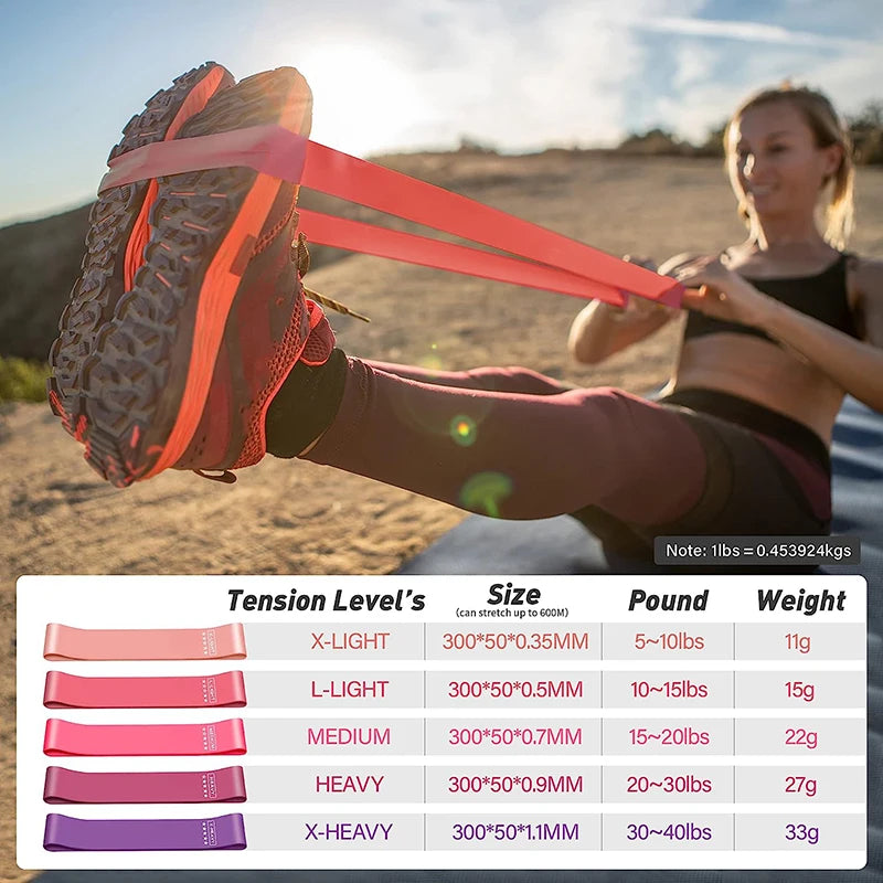 FlexBands™ Resistance Bands Set - Train Your Body Anytime & Anywhere